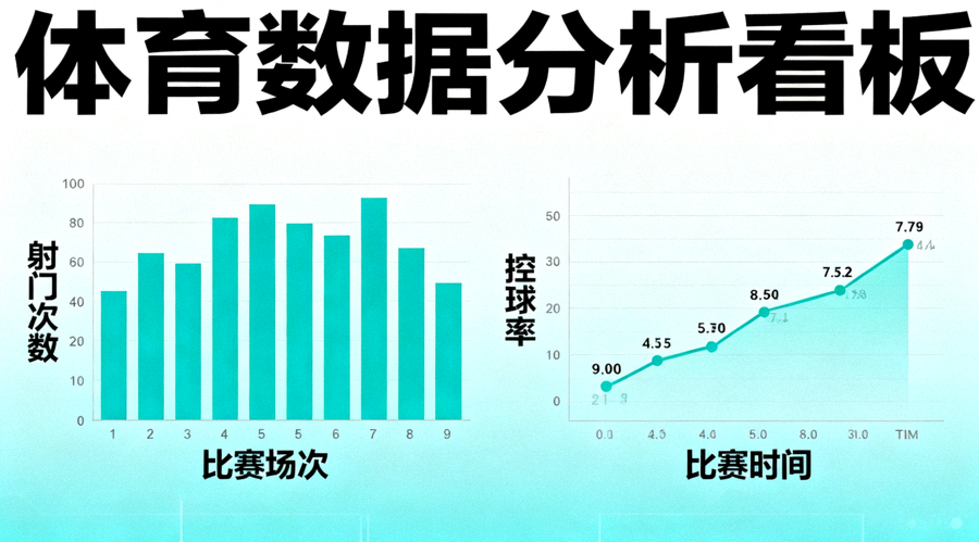 体育数据分析看板上的射门与控球率统计图表