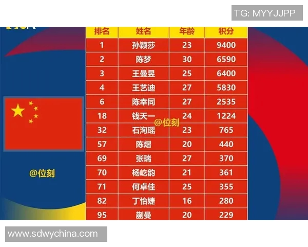 中国乒乓球运动员崛起历程与未来发展趋势的深度解析