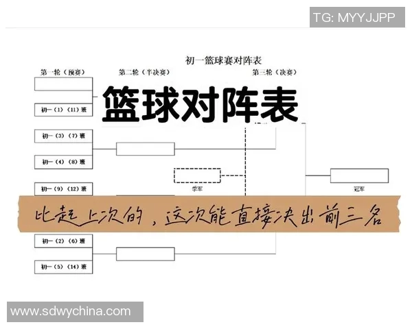 上海篮球队在锦标赛中的灵活性表现及其对比赛结果的影响分析